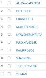 invited but  not active.jpg