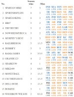 finalpicks223.jpg
