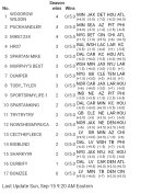 Screenshot_20240915_092021_OFP Mobile.jpg