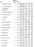 Screenshot_20240929_080107_OFP Mobile.jpg