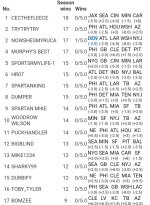 Screenshot_20241020_073539_OFP Mobile.jpg