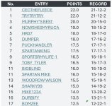 Screenshot 2024-10-22 063019.jpg