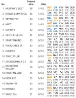 Screenshot_20241201_085317_OFP Mobile.jpg