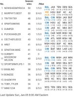 Screenshot_20250105_080025_OFP Mobile.jpg