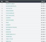 Screenshot 2025-01-05 194127.jpg Screenshot 2025-01-05 194127.jpg