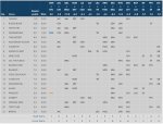 week4grid.JPG