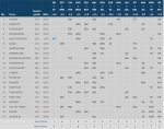 week10grid.JPG