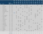 week10grid.JPG