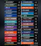 week15card.jpg