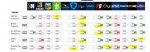 NHL lines.JPG