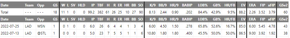 1659279686429.png 1659279686429.png