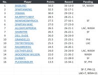 week10update.jpg